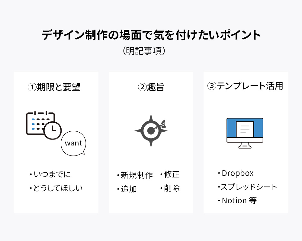デザイン制作の場面で気をつけたいポイント